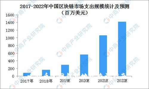  比特币官网钱包地址查询指南