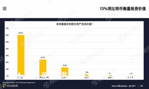 如何注册LTC钱包：详细步骤与指南