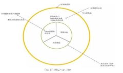 TP钱包能否追踪：深入分析