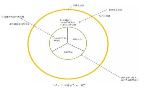 
TP钱包能否追踪：深入分析与相关问题解答