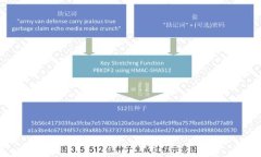 以太坊钱包如何同步：详