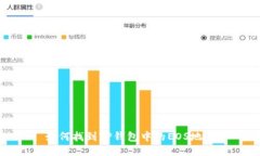 如何找到TP钱包中的EOS地址