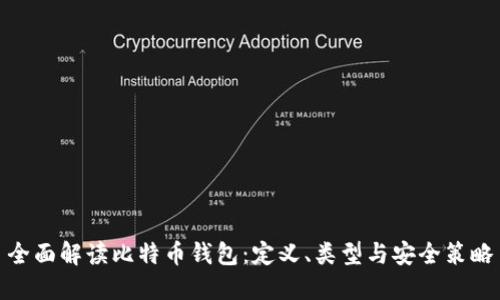 全面解读比特币钱包：定义、类型与安全策略