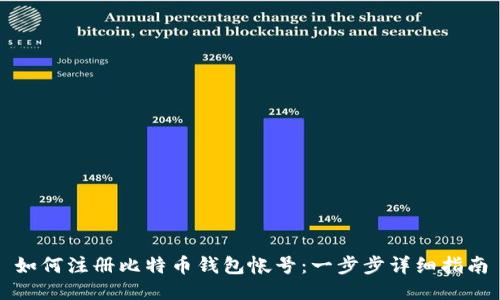 如何注册比特币钱包帐号：一步步详细指南