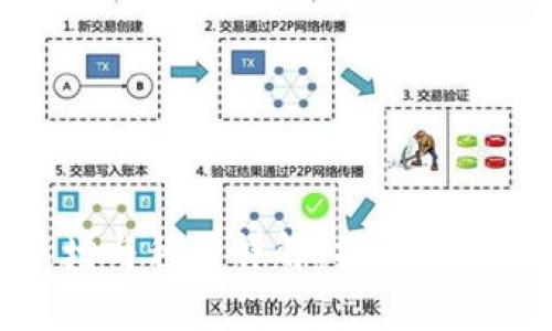 TP钱包代币的新增与移除详解：操作指南与常见问题解答