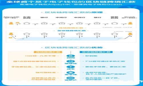 TP钱包使用指南：以太坊网络的完整操作流程
