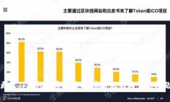 如何更改TP钱包的密钥名称