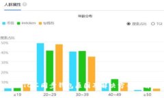  LTC不同步钱包原因及解决