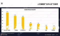 选择靠谱的TP钱包：全面解