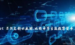 TP钱包的全称是“TokenPoc