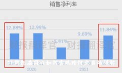 TP钱包在国内如何实现跨链