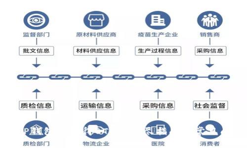 如何在TP钱包中获得BTCS？详尽指南与常见问题解答