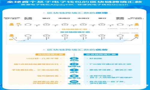 如何解决火币提币到TP钱包链名选错的问题
