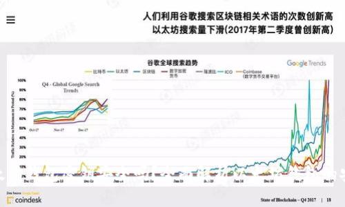 : 以太坊钱包密钥安全吗？全面解析以太坊钱包的安全性