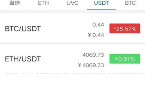 如何在以太坊上创建和管理钱包的详细指南