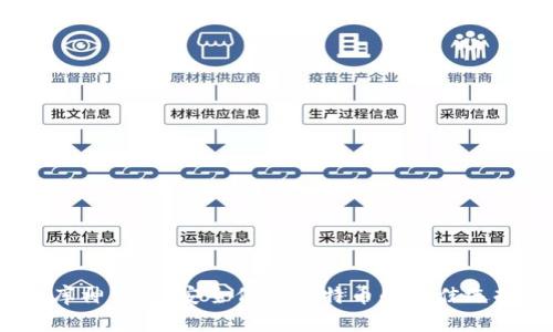 库神钱包：安全保管比特币的最佳选择