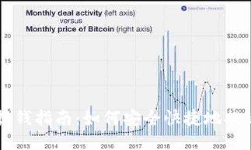 比特币钱包提钱指南：如何安全快捷地提现你的比特币