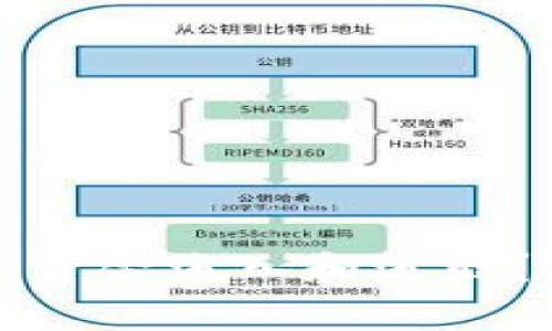 如何在TP钱包中查看资金流入和流出？全面解析与实用技巧