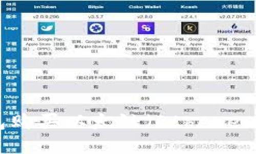 如何通过TP钱包购买以太链（Ethereum）币：详细指南