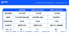 如何下载TP钱包：详细步骤