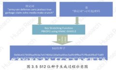 如何在TP钱包中查看和显示