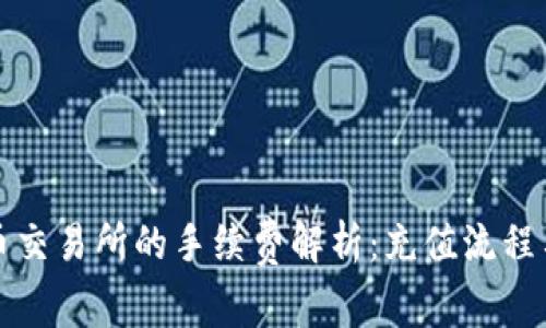 TP钱包充币交易所的手续费解析：充值流程与注意事项