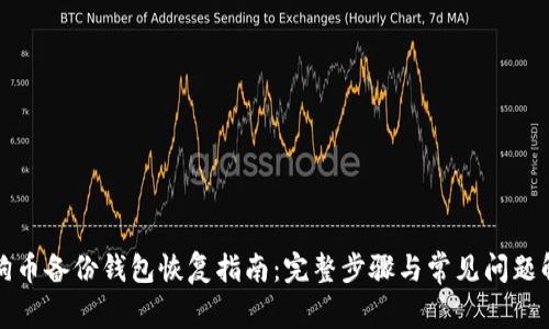 狗狗币备份钱包恢复指南：完整步骤与常见问题解答
