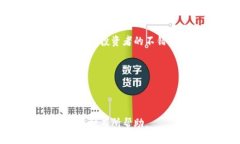   比特派钱包如何便捷转账