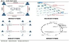 如何解决以太坊钱包无法