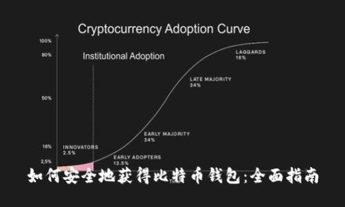 如何安全地获得比特币钱包：全面指南