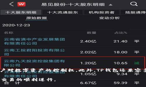   TP钱包使用指南：如何安全设置和管理密码 /   
 guanjianci TP钱包, 加密钱包, 密码管理, 区块链安全, 数字资产 /guanjianci 

什么是TP钱包？
TP钱包是一种针对区块链技术的加密数字资产钱包，特别适合各种主流数字货币的存储与管理。它支持多种加密货币交易，用户可以通过TP钱包安全地储存、接收、转账及交易数字资产。TP钱包以其安全性、用户友好性和高效的交易速度逐渐获得了广大用户的青睐。

TP钱包的安全特性
TP钱包采用了多重安全措施来保护用户的资产，其中最重要的一环就是钱包密码的设置。安全的密码可以有效防止未经授权的访问，保障用户资产的安全。此外，TP钱包还提供助记词备份、密钥管理等功能，进一步增强用户的资产保障。用户在创建TP钱包时，需进行密码设置，并将密码妥善保存。由于TP钱包为用户提供了去中心化的存储管理，用户对密码的保护责任更为重要。

怎样设置TP钱包密码？
在使用TP钱包时，用户需按照以下步骤设置密码：
ol
    li下载并安装TP钱包App。/li
    li打开App并选择“创建钱包”。/li
    li在之后的界面，系统会提示用户输入密码。此密码需包含数字、大小写字母及特殊符号，建议长度在8到16个字符之间。/li
    li再次输入密码以确认无误。/li
    li完成后，系统会为用户生成助记词，用户需按照提示将助记词妥善保存，以便日后恢复钱包。/li
/ol
设置好的密码不仅是通往钱包的钥匙，更是保障资产安全的重要环节。

管理TP钱包密码的最佳实践
密码管理是使用TP钱包过程中的重要环节，以下是一些最佳实践：
ul
    listrong避免使用简单密码：/strong简单的数字组合（如123456）极易被猜测，用户应避免使用此类密码。/li
    listrong使用密码管理工具：/strong考虑使用密码管理软件来生成和存储复杂密码，以免忘记。/li
    listrong定期更换密码：/strong建议用户每隔一段时间更换钱包密码，以提高安全性。/li
    listrong启用双重验证：/strong如果TP钱包支持双重验证，务必启用此功能，以增加安全层级。/li
    listrong不要与他人分享密码：/strong确保只有自己知晓钱包密码，绝对不要将密码提供给他人，更不要在不可信的地方记录。/li
/ul

TP钱包密码忘记了怎么办？
如果用户忘记了TP钱包的密码，不必惊慌，TP钱包提供了助记词恢复功能。
用户只需输入其在创建钱包时生成的助记词，系统即可进行账户的恢复。所有的数字资产和交易记录会随着密码的重新设置而恢复。需要注意的是，助记词应当妥善保管，因为一旦丢失，将无法找回。

如何保持TP钱包的安全性？
除了妥善设置和管理密码外，用户在使用TP钱包时还需要采取综合措施来保持钱包的安全性。以下是几个关键点：
ul
    listrong定期更新应用：/strong确保TP钱包应用保持最新版本，及时更新可以修复可能存在的安全漏洞。/li
    listrong使用安全网络：/strong使用虚拟私人网络（VPN）或私密网络，可以减少网络监控和攻击的风险。/li
    listrong不点击不明链接：/strong防范网络钓鱼攻击，不要随意点击不明来源的链接或文件。/li
    listrong监控交易记录：/strong定期查看自己的交易记录，以及时发现异常交易。/li
/ul

常见问题解答

1. TP钱包支持哪些数字货币？
TP钱包支持多种主流数字货币的存储与交易，包括但不限于比特币（BTC）、以太坊（ETH）、瑞波币（XRP）、以及其他ERC20、TRC20等协议下的代币。这使得TP钱包成为一个多功能的储存工具，适合各种投资者。用户在使用钱包之前可提前查看其支持的币种，以确保所需资产可以安全存储。

2. 如何备份TP钱包？
TP钱包的备份方式主要通过助记词来实现。在创建时，系统会生成助记词，用户需将其妥善保存。备份的步骤如下：
ol
    li在创建钱包时，系统提示用户记录助记词。/li
    li将助记词写在纸质上或安全存储在数字安全工具中，如加密文件。/li
    li确保备份的助记词不存储在网络上，以防被盗取。/li
/ol
通过妥善备份助记词，用户可以在密码遗忘或设备丢失的情况下，快速恢复钱包访问权和资产。

3. TP钱包的充值和提现是如何操作的？
TP钱包的充值和提现操作相对简单，用户可按照以下步骤进行：
h4充值：/h4
ol
    li打开TP钱包，选择“充值”选项。/li
    li系统会生成一个收款地址，用户可将其复制。/li
    li在其他交易所或钱包中，将数字资产发送至此地址。/li
    li确认交易完成后，资产将出现在TP钱包中。/li
/ol

h4提现：/h4
ol
    li在TP钱包中选择“提现”选项。/li
    li输入目标钱包地址和提现金额。/li
    li确认信息无误后，输入密码以完成提现。/li
    li等待系统完成交易。/li
/ol
需要注意的是，不同的数字货币提现网络费用不同，用户应提前了解相关费用。

4. 如何删除或注销TP钱包？
如果用户希望删除或注销TP钱包，需注意此操作会不可逆转，所有资产也将丢失。删除步骤如下：
ol
    li确保用户已备份所有重要信息和资产。/li
    li在TP钱包设置中找到“注销”或“删除”选项。/li
    li按照系统提示完成操作。/li
/ol
建议用户在完全确认不再需要使用该钱包后，再进行注销，以免造成资产无法找回的损失。

5. TP钱包与其他钱包有哪些不同？
相较于其他类型的钱包，TP钱包有其独特的优势和特性。首先，TP钱包在界面设计与用户体验上进行了，允许用户轻松操作。其次，TP钱包强调去中心化理念，以提高用户对数字资产的控制权。此外，TP钱包还兼容多种智能合约，支持不同类型的代币，这在一定程度上满足了各种用户的需求。整个钱包系统的安全设计也让TP钱包在易用性和安全性之间找到了良好的平衡。

总的来说，TP钱包是一个安全可靠、功能丰富的数字资产管理工具，用户在使用过程中应规避潜在风险，加强对钱包密码及其他重要信息的保护，以确保资产的安全和交易的顺利进行。