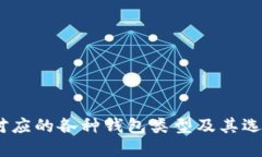 USDT对应的各种钱包类型及