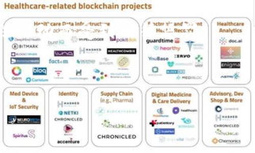    TP钱包的隐私保护：警察能否追踪使用者？ / 

 guanjianci  TP钱包, 隐私保护, 区块链, 加密货币, 追踪能力 /guanjianci 

### TP钱包的隐私保护：警察能否追踪使用者？

随着数字货币的普及，TP钱包作为一种流行的加密钱包，吸引了越来越多用户的关注。TP钱包以其便捷、安全和高隐私性而受到用户青睐，但与此同时，也引发了许多人对其隐私保护和追踪能力的担忧。本文将深入探讨TP钱包的隐私保护机制，讨论警察是否能够有效地检索和识别TP钱包的使用者，并围绕此话题回答一些相关的问题。

#### TP钱包简介

TP钱包是一款广泛使用的加密货币钱包，支持多种主流数字货币，并具有易于使用的界面。用户可以通过TP钱包进行各种交易，包括发送和接收加密货币、查看账本和分析交易记录等。它主要采用区块链技术，确保交易的安全性和不可篡改性。

#### 区块链的隐私保护机制

区块链本质上是一个去中心化的分布式账本技术，每一笔交易都保存在链上，任何人都可以查看。然而，尽管区块链技术的透明性是其显著特点，但用户的身份信息并不直接与交易记录相绑定，形成了一种相对的匿名性。TP钱包在使用区块链技术时，采取了一系列隐私保护措施，如：

1. **地址匿名性**：用户在TP钱包中使用的地址不是个人身份信息的直接反映，而是随机生成的公钥。这意味着，即使有人跟踪到某个地址的交易，也难以确定背后使用者的身份。

2. **混淆交易**：一些加密钱包提供交易混淆服务，用户可以选择将交易与其他交易混合，增加追踪的难度，使得独立的交易难以被识别。

3. **离线存储**：TP钱包允许用户将私钥离线存储，这减少了在线黑客攻击的风险，进一步保护用户的隐私。

#### 警察能否追踪TP钱包的使用者？

关于警察是否能追踪到TP钱包的使用者，主要取决于几个因素，包括法律、技术手段和用户的使用习惯。

首先，从法律层面来看，在许多国家和地区，执法部门可以通过法律手段要求交易所或服务提供商提供用户的交易记录。如果警察能够获取到这些信息，他们可能会找到与某个TP钱包地址相关联的交易所账户，进而追踪到用户身份。

其次，从技术手段来看，虽然TP钱包及其利用的区块链技术具有一定的匿名性，但如果用户在某些平台上进行交易，尤其是交易所，可能会留下可追踪的痕迹。例如，一些交易所需要用户进行KYC（了解你的客户）验证程序，提交身份证明文件，这意味着，任何通过该交易所与TP钱包进行交易的用户信息都有可能被警方跟踪到。

最后，从用户的使用习惯来说，匿名性并不完美。如果用户频繁在有监管交易所与TP钱包之间转移资产，或者将TP钱包资产转换为法定货币，那么他们的身份更容易被识别和追踪。

### 相关问题探讨

#### 问题一：TP钱包的交易是完全匿名的吗？

尽管TP钱包提供了相对高的匿名性，但这并不意味着其交易是完全匿名的。研究表明，通过区块链上的交易历史，具有一定技术能力的人可以尝试对用户的身份进行分析。

首先，区块链的透明性意味着所有的交易信息都可以被公开查阅。优秀的区块链分析公司可以借助这些信息，对交易模式和行为进行分析，从而识别出某些用户。

其次，许多TP钱包用户在进行交易时，常常会将资产转移到在线交易所，并进行买卖。在这一过程中，用户的身份往往会被记录在交易所的数据库中。警察如有必要，可以通过法律手段要求交易所提供用户的交易记录和身份信息。

当用户进行链下交易（如使用法定货币购买加密货币）时，身份证明也可能会暴露其身份。因此，尽管使用TP钱包可以提供一定程度的隐私保护，但绝对的匿名并不存在，尤其当用户在某些情况下愿意透露其身份时。

#### 问题二：如何提高TP钱包的使用隐私？

为了最大程度地提高TP钱包的使用隐私，用户可以采取以下策略：

1. **使用货币混合器**：货币混合器可以帮助用户将他们的交易与其他用户的交易混合，降低被追踪的风险。例如，选择一些高信誉的混币服务能增强交易的匿名性。

2. **避免集中交易所**：尽量使用去中心化交易（DEX），以减少在集中交易所上留下个人身份信息的可能。

3. **定期更换钱包地址**：用户应定期更换他们的TP钱包地址，尤其在接收资金时，使用新的接收地址可以提高隐私保护。

4. **使用VPN或TOR**：在使用TP钱包交易时，通过VPN或TOR网络增加额外的隐私层次，防止IP地址被追踪。

5. **多层交易**：分散交易资产，通过多个钱包分批交易，避免一次性将全部资产进行转移，降低被识别的风险。

### 问题三：TP钱包的安全性如何？

TP钱包一般认为是安全的，但仍然有一些潜在风险和攻击方式，用户需保持警惕。

首先，**私钥保护**至关重要。TP钱包的安全性在于用户对私钥的保护。用户应确保其私钥不被外泄或存储在不安全的地方。一旦私钥被第三方获取，他们就能完全控制用户的资产。

其次，**警惕钓鱼攻击**。许多不法分子会利用钓鱼网站或诈骗软件诱使用户输入其TP钱包账户的私钥或助记词。因此，用户应确保只通过官方网站和可靠渠道下载TP钱包，并定期更新钱包软件，防止漏洞被利用。

再者，**定期备份**TP钱包。用户应定期备份其钱包数据，以防数据丢失或设备损坏带来的资产损失。

最后，用户可以考虑使用硬件钱包以增强安全性。硬件钱包将私钥脱机存储，不易受到在线攻击。

### 问题四：如何避免TP钱包的资产被盗？

资产被盗是加密货币用户最担心的问题之一，以下是一些有效的预防措施：

1. **启用双重身份验证（2FA）**：许多钱包提供双重身份验证，可以有效提升钱包安全性，即使密码泄露，攻击者仍旧无法进入账户。

2. **定期更新密码**：用户应定期更换TP钱包的密码，并选择强密码，以降低被破解的风险。

3. **使用冷存储**：将大部分资产存放在冷钱包中（离线钱包），仅将小部分资产放在TP钱包中进行交易。这种方式能最大限度地降低资产被盗的风险。

4. **关注交易记录**：用户应定期监控其TP钱包交易记录，一旦发现异常交易要立即采取措施，如更改密码和设置更多的安全措施。

5. **教育自己与他人**：让自己和身边的人了解加密货币的基本知识和安全防护措施，警惕可能出现的安全威胁。

### 问题五：TP钱包是否涉及法律风险？

随着加密货币的流行，法律法规也逐渐跟进，使用TP钱包可能会触及一些法律风险。用户需要了解相关法律法规，以确保合法合规使用TP钱包。

首先，某些国家对数字货币的监管非常严格。用户在使用TP钱包时应确保了解当地对加密货币的法律规定，交易所是否需要注册，用户身份是否需进行验证。

其次，如果用户利用TP钱包进行洗钱或其他违法活动，一旦被执法机构追踪到，可能面临法律责任。用户需要确保其资金来源和用途合法，避免因参与非法活动而受到法律惩罚。

第三，跨境交易可能会增加法律复杂性。用户在不同国家之间进行加密货币交易时，应考虑到不同国家监管规定的差异，确保该交易在所有涉事国家合法。

总之，TP钱包在隐私保护上表现出色，但并非绝对安全。了解和遵守相关法律法规，增强对数字货币的认知，对于保护用户资产和自身安全至关重要。