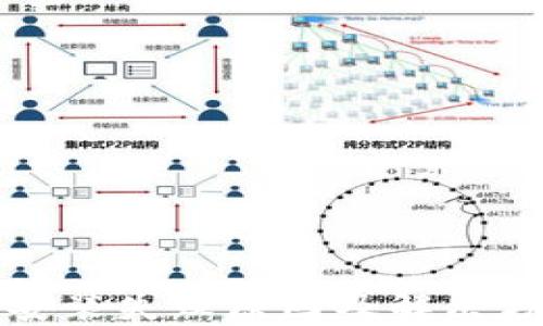 
TP钱包安装失败原因及解决方案详解
