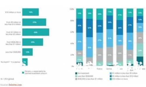 以太坊最安全的钱包推荐：全面解析与比较