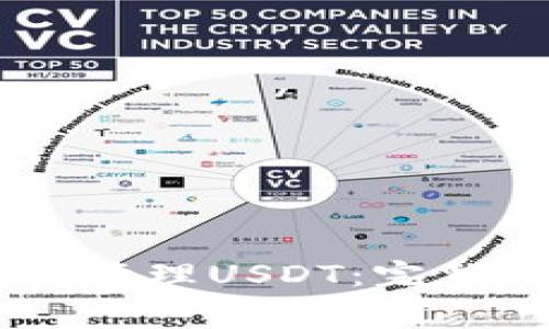 Ledger钱包如何安全管理USDT：完整指南及常见问题解答