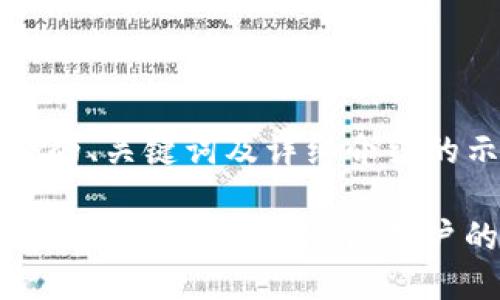 下面是一个的、关键词及详细介绍的示例：

最佳以太坊钱包推荐：Windows用户的全面指南