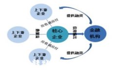     小狐狸钱包如何转账给