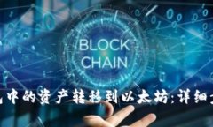 如何将Poly钱包中的资产转