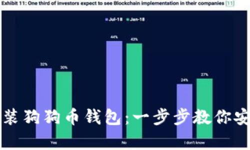 如何在硬盘里安装狗狗币钱包：一步步教你安全存储加密资产