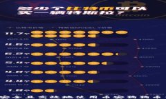 如何安全且高效地使用币