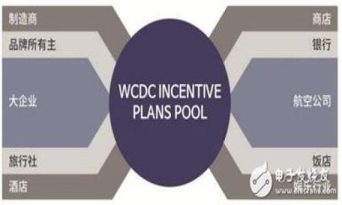 

USDT钱包在中国合法吗？深入分析与投资建议