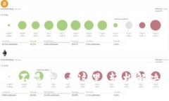 TP钱包资产不显示？看这里