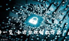 TP钱包内币种一览：全方位