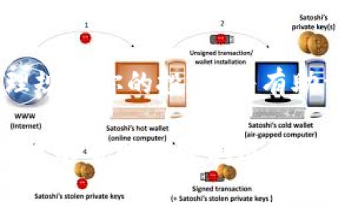 货币钱包创建USDT：如何轻松管理你的数字资产

USDT, 数字货币, 加密钱包, 区块链, 投资理财/guanjianci

### 货币钱包的基本概念

数字货币钱包，顾名思义，是一个用于储存和管理数字货币的工具。随着加密货币的迅猛发展，越来越多的人开始关注与投资数字资产相关的各种工具和平台。在这些数字货币中，USDT（Tether）作为一种稳定币，因其与美元的挂钩而备受青睐。因此，了解如何创建一个USDT钱包，不仅有助于安全管理你的资产，还能在你进行贸易和投资时提供极大的便利。

### 什么是USDT？

USDT是一种基于区块链技术的稳定币，其价值与美元1:1挂钩。它的基本设计理念是提供一种相对稳定的数字货币选项，以此来降低加密货币市场波动带来的风险。因此，USDT往往被用作在交易所进行交易的中介货币，用户可以通过它进行多种稳定的转账和交易。这种属性使得USDT在日常交易、投资及转账中具有显著的优势。

### 创建USDT钱包的步骤

#### 选择合适的钱包类型

首先，创建USDT钱包的第一步是选择合适的数字钱包类型。常见的钱包类型包括：热钱包（在线钱包）、冷钱包（离线钱包）以及硬件钱包。热钱包方便快速交易，而冷钱包则安全性更高。在选择时，需根据自己的需求和偏好进行取舍。

#### 下载钱包应用程序

一旦你决定了钱包类型，下一步是下载相关的钱包应用程序。市面上有很多优秀的数字货币钱包应用程序，比如“Trust Wallet”、“Exodus”、以及“Coinbase Wallet”。这些应用不仅支持USDT的存储，还支持多种其他数字货币。只需在应用市场中搜索并下载安装即可。

#### 注册新账户

安装完成后，打开应用程序并选择注册新账户的选项。此过程中，你需要提供一些个人信息，如电子邮件地址以及手机号码。务必要选择一个强密码，并开启双重认证，以提高安全性。

#### 创建钱包

完成注册后，应用程序会引导你创建钱包。这通常会生成一个助记词，确保将这个助记词保存到安全的地方。助记词是恢复账户及钱包的重要信息，一旦丢失，可能会导致无法找回钱包内的资产。

#### 存入USDT

创建好钱包之后，用户可以开始存入USDT。在钱包内，通常会有一个接收地址，用户只需将其他平台上的USDT转入该地址即可。注意，在进行转账时，务必核对地址的正确性，以避免资产的丢失。

### 钱包安全性的重要性

在管理数字货币时，安全性无疑是最重要的考虑因素。USDT钱包的安全性直接影响到资产的安全。以下是一些保证钱包安全性的建议：

1. **使用强密码和双重认证**：确保你设置的密码复杂且独特，同时开启双重认证，以避免通过盗号方式访问的钱包。

2. **保持软件更新**：定期检查钱包应用的更新，以确保你使用的是最新的安全版本。

3. **定期备份**：定期将钱包信息备份到安全的地方，以防数据丢失。

4. **注意钓鱼攻击**：警惕通过电子邮件、社交媒体等方式诱导你泄露敏感信息的钓鱼攻击。

### USDT的应用场景

除了基本的转账和存储，USDT还广泛应用于许多领域，推动了数字经济的发展：

#### 在线购物

一些在线商家已经开始接受USDT作为支付方式。这种支付方式既方便又快速，消费者可以轻松购买商品，同时保持资产的数字化形式。

#### 投资理财

USDT的稳定性使其成为投资者抵御市场风险的重要选择。在市场波动较大的时刻，投资者通常会将其他资产转换为USDT，以保护他们的资产价值。

#### 交易所操作

许多交易所都支持USDT的交易，用户可以用其作为主要交易对进行虚拟货币买卖。这让用户在面对加密市场波动时，有一个快速和安全的资产转换选项。

### USDT的未来趋势

随着数字资产的不断普及，USDT作为一种稳定币，其市场需求也不断上涨。值得注意的是，USDT的发行公司Tether正在不断地其产品，以适应更广泛的市场需求。未来，可能会有更多支持USDT的交易平台和服务出现，这将进一步促进其使用范围的扩大。

### 结语

创建一个USDT钱包并不复杂，只需经过简单的步骤，你就能够参与到这个充满机遇和风险的数字资产世界中。记住，安全性始终是第一位的，保护好你的钱包信息，合理规划你的投资，将有助于实现财务自由。

在未来的发展中，保持对数字货币新趋势的关注，与时俱进，合理利用这些工具，才能在这个瞬息万变的市场中立于不败之地。希望这篇有关货币钱包创建USDT的指南能够帮助你顺利迈出第一步，开启你的数字财富之旅。