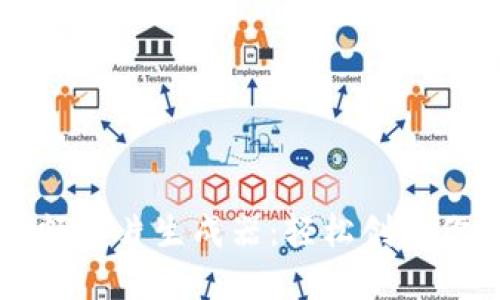 如何使用TP钱包余额图片生成器：轻松创造你的数字资产状态图