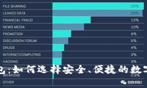 比特币在线钱包：如何选择安全、便捷的数字资产存储方案