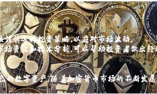   比特币钱包锁仓了：如何解锁和管理你的虚拟资产 / 

 guanjianci 比特币, 钱包, 锁仓, 虚拟资产, 解锁 /guanjianci 

引言
在数字货币的世界中，比特币作为最早也是最知名的加密货币，吸引了无数投资者的目光。但随着投资热潮的升温，许多人在无意间遭遇了比特币钱包锁仓的问题。这意味着他们的资产暂时无法使用。这一复杂的现象不仅让投资者感到困惑，有时甚至引发恐慌。理解这一现象的成因，以及如何有效解锁和管理你的比特币钱包，对于每一位加密货币的持有者来说，都是至关重要的。

什么是比特币钱包？
比特币钱包是用来存储、发送和接收比特币的工具。它实际上并不存储比特币本身，而是存储公钥和私钥，以及与比特币网络交互所需的信息。有多种类型的比特币钱包可供选择，包括热钱包（在线钱包）和冷钱包（离线钱包）。热钱包易于使用且适合日常交易，而冷钱包则提供了更高的安全性，适合长期投资。

比特币钱包锁仓的原因
比特币钱包的锁仓通常是由于多种原因引起的，包括安全问题、技术故障或违反相关规定。以下是几种常见的锁仓原因：
ul
    listrong私钥丢失：/strong如果用户忘记或丢失了钱包的私钥，他们将无法访问其比特币资产，这种情况就是所谓的锁仓。/li
    listrong交易异常：/strong在进行交易时，一些钱包可能会因网络拥堵或技术故障而导致交易未完成，进而锁仓用户的资金。/li
    listrong合规审查：/strong部分交易平台在进行合规审查时，可能会暂时锁定用户的账户以确保交易的合法性。/li
/ul

如何解锁比特币钱包
解锁比特币钱包的过程因具体情况而异，但通常可以遵循以下步骤：
ul
    listrong找回私钥：/strong如果钱包因私钥丢失而锁仓，可以尝试使用备份文件来找回私钥。务必确保妥善保管好私钥，以防今后再次出现类似问题。/li
    listrong检查交易状态：/strong如果是因交易异常造成的锁仓，可以通过区块链浏览器查看相关交易状态，确认交易是否已成功完成。通常，等待交易链确认后，问题就会得到解决。/li
    listrong联系客服：/strong如果仍然无法解决，建议联系钱包或交易平台的客服团队，获取更专业的建议和解决方案。/li
/ul

钱包安全与资产管理的重要性
无论是比特币还是其他加密货币，安全性始终是一个至关重要的话题。很多人因为缺乏安全意识而导致资产被盗或锁仓。为了保障自己的资产，用户需要采取以下措施：
ul
    listrong启用双重验证：/strong许多交易平台提供双重验证功能，增强安全性。务必启用这一选项，增加账户被黑客攻击的难度。/li
    listrong定期备份钱包：/strong定期备份钱包文件和私钥，以防数据丢失或设备故障。最好将备份存储在多个安全的位置。/li
    listrong使用冷钱包：/strong长期持有比特币的投资者可以选择冷钱包，将资产存储在离线环境中，降低被黑客攻击的风险。/li
/ul

比特币的未来与投资策略
比特币的未来充满不确定性，但毫无疑问，它正在逐步被主流接受。许多企业开始接受比特币支付，金融机构也在逐步探索加密货币的投资机会。在这种趋势下，投资者应该谨慎选择投资策略，以应对市场波动。
首先，投资者应该明确自己的投资目标是短期投机还是长期持有。根据不同的目标，采取相应的投资策略会更有效。其次，保持对市场动态的关注是至关重要的。定期查看市场资讯和技术分析，可以帮助投资者做出经过深思熟虑的决策。最后，分散投资是降低风险的明智之举。将资产分散在不同的加密货币和其他金融产品中，有助于降低因某一资产波动而带来的风险。

结束语
比特币钱包锁仓问题让许多用户感到困惑与不安，这是加密货币领域中的一种常见现象。了解锁仓的原因、解锁方法及确保钱包安全的措施，可以帮助投资者有效管理自己的数字资产。随着加密货币市场的不断发展，用户的知识与技能也必须与时俱进，以适应这个快速变化的环境。希望每位投资者都能在这条数字货币的道路上找到自己的定位，安全地享受这一激动人心的投资之旅。