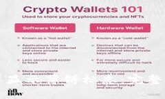 如何在TP钱包中显示薄饼标