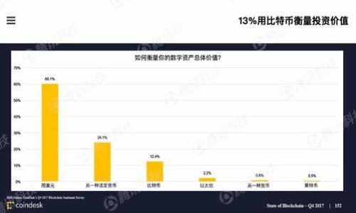 

如何使用TP钱包与币安交易所实现加密货币自由交易